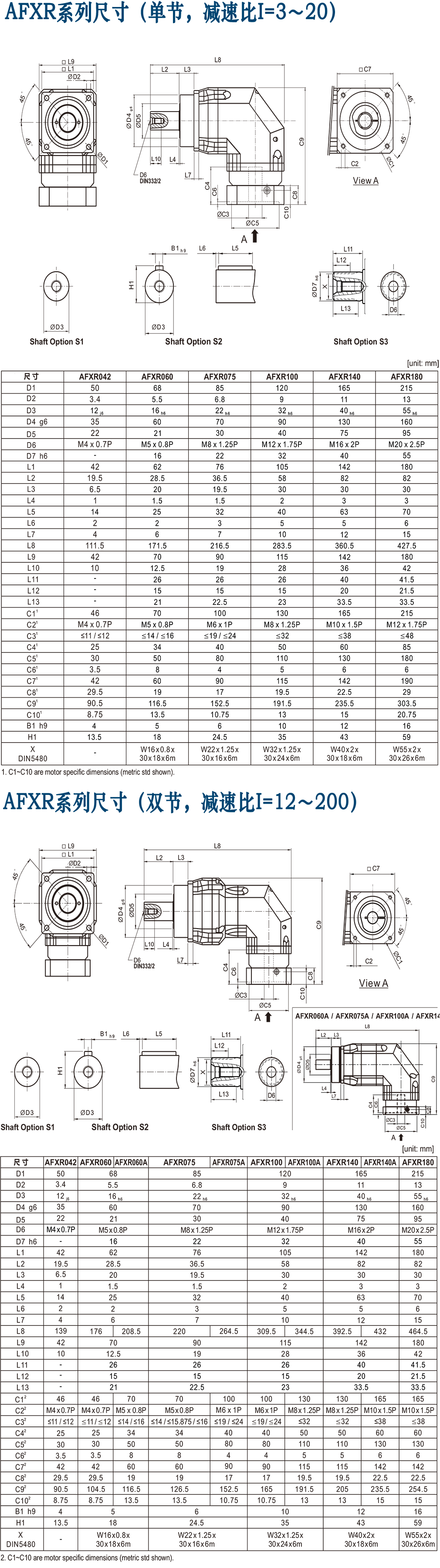 AFXR-精密伺服行星減速機(jī).png