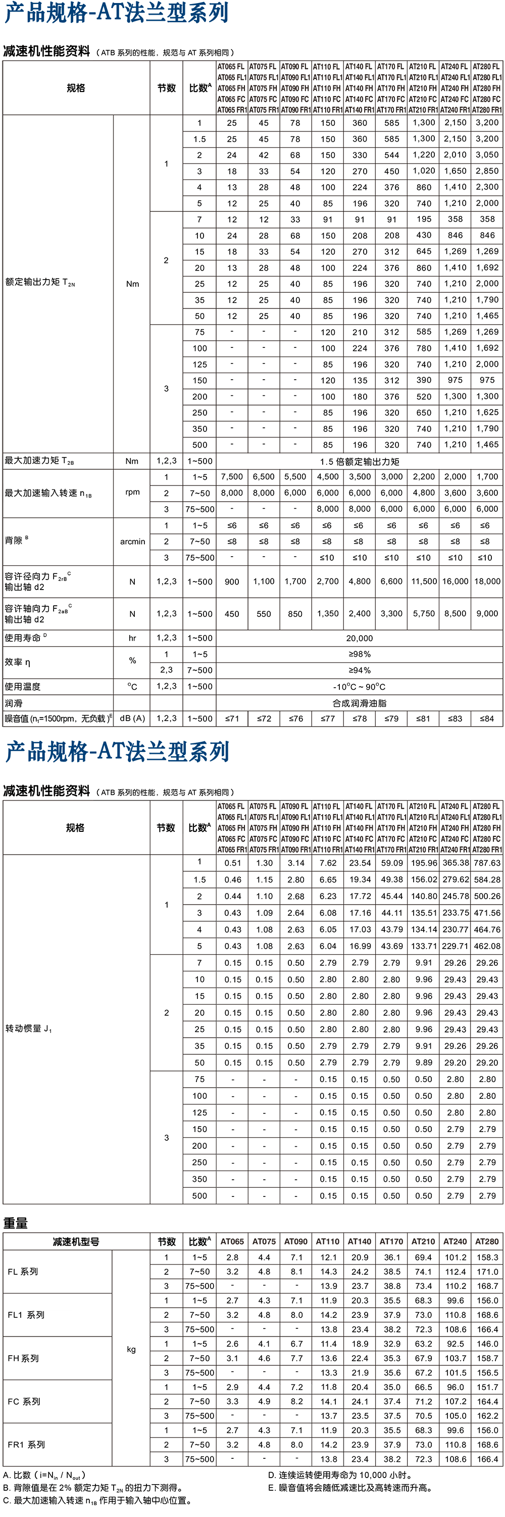 AT高精度行星減速機.png