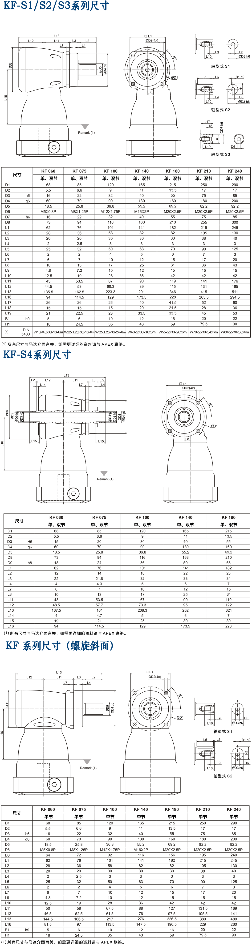 KF-精密行星減速機.png