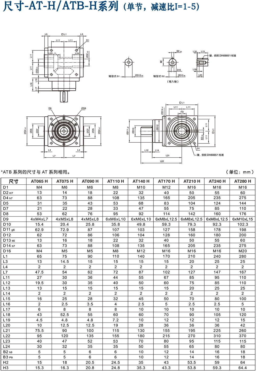 AT-H ATB-H系列減速機.png