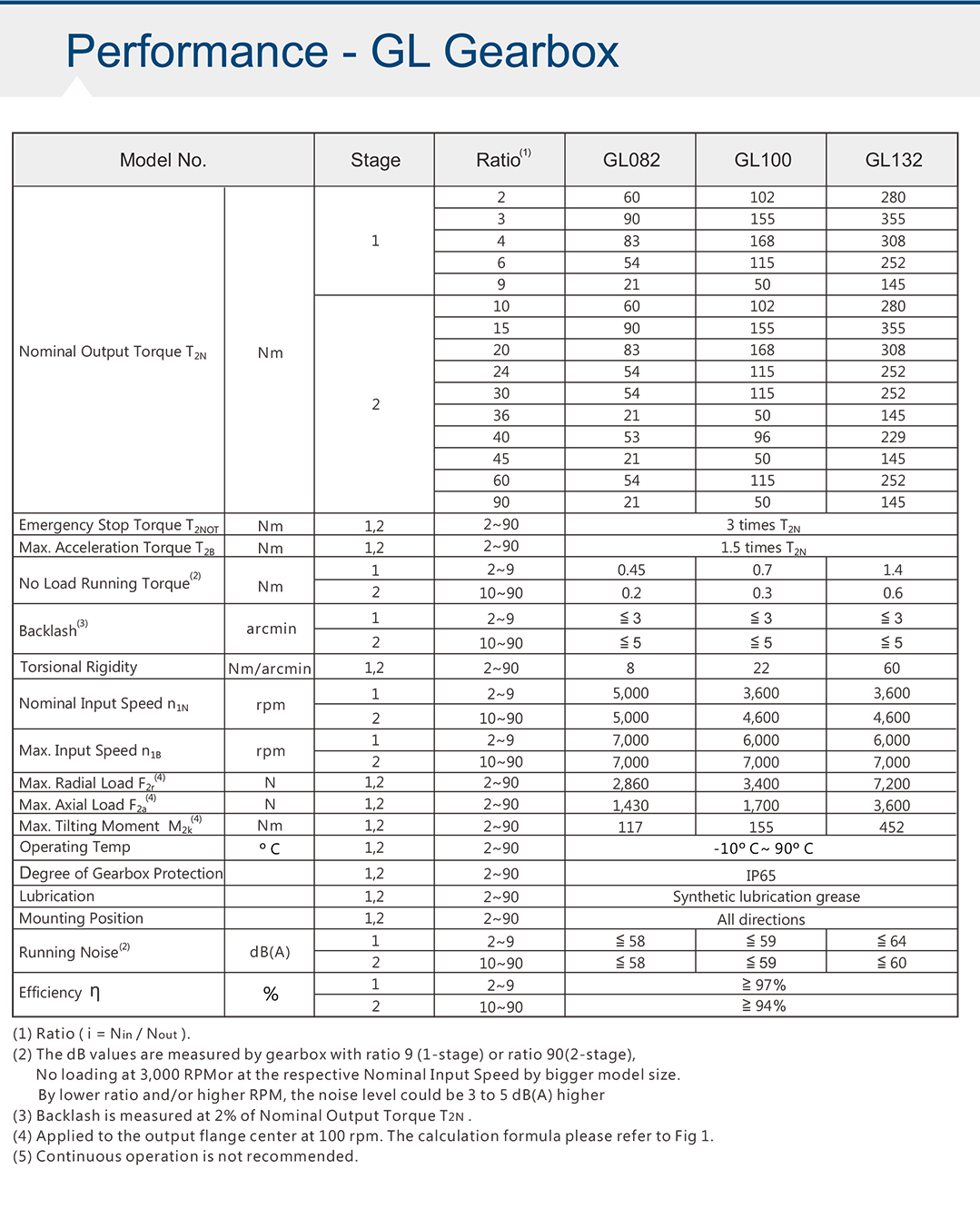 GL-4 (1).png